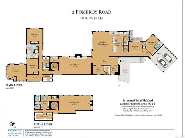 2 Pomeroy Rd, Ross, CA 94957
