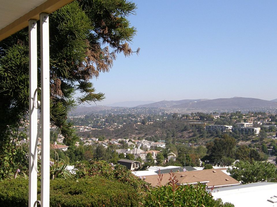 Mountain Views