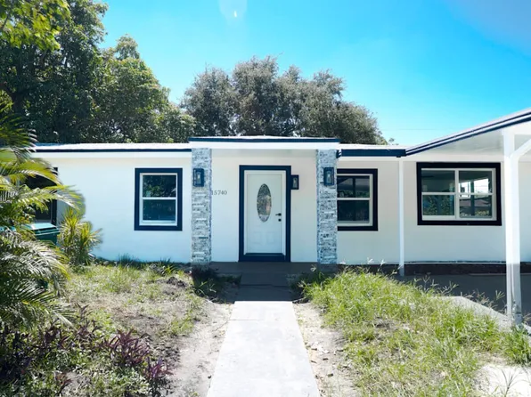 15740 NW 18TH Avenue, Opa Locka, FL 33054