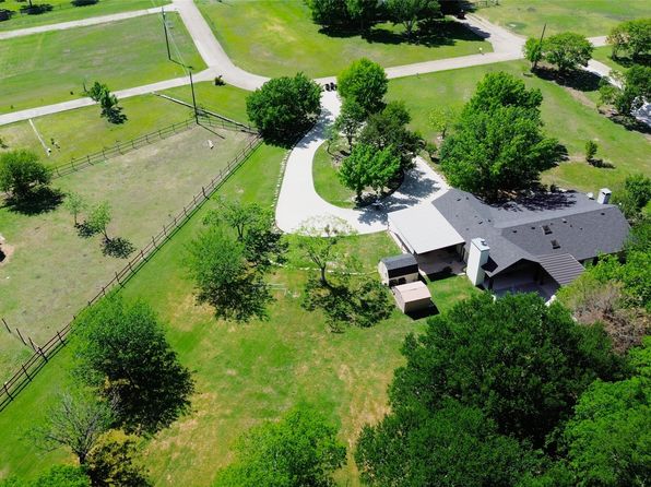 Home for Sale in 75069