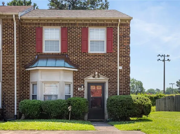 613 Creekside Ct, Chesapeake, VA 23320