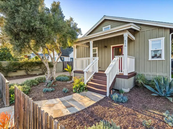 516 W Los Olivos St, Santa Barbara, CA 93105