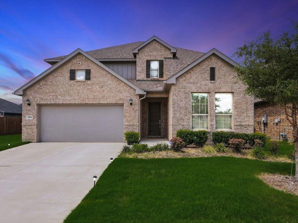 Home for Sale in Denton TX