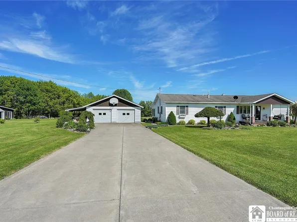 8296 N Otto Rd, Cattaraugus, NY 14719