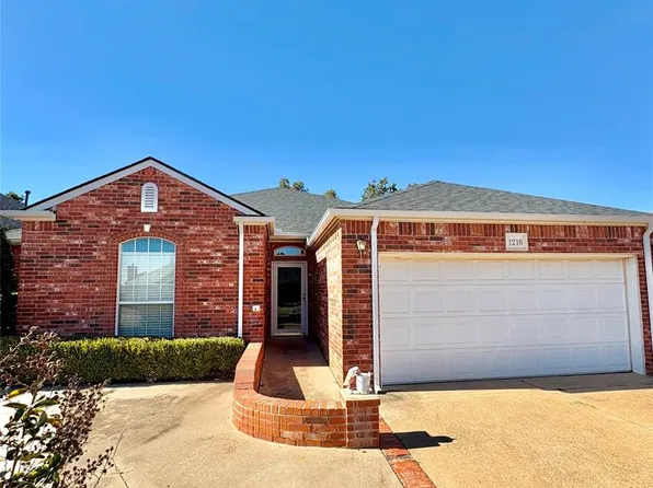 1216 Regency Ct, Kingfisher, OK 73750