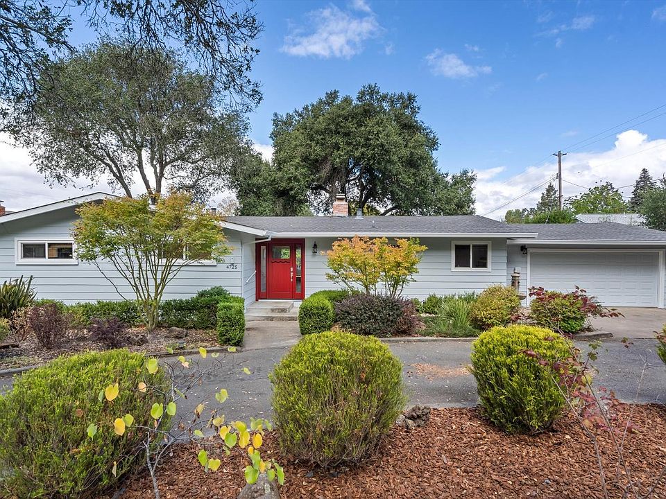 1st image of 4725 Montgomery Drive