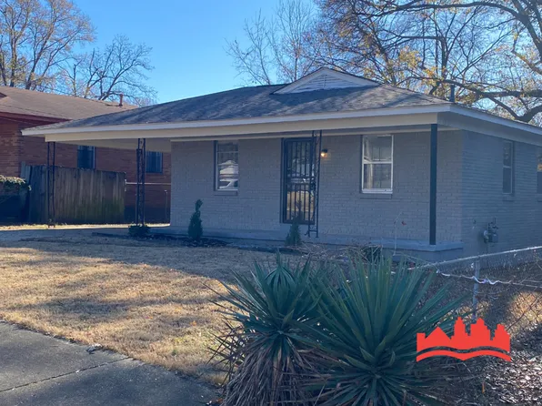 745 Harahan Rd, Memphis, TN 38109
