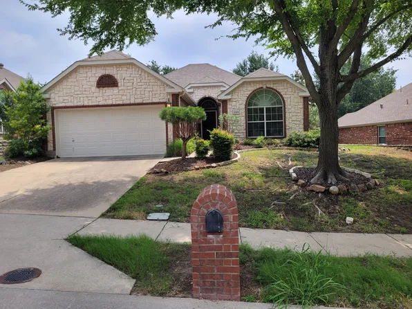 2601 Canyon Bay, McKinney, TX 75070