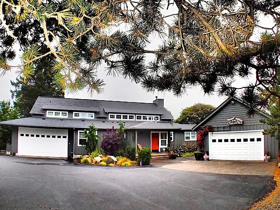Front view of home