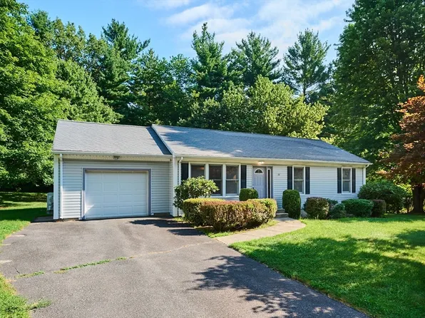 22 Gunn Road Ext, Southampton, MA 01073