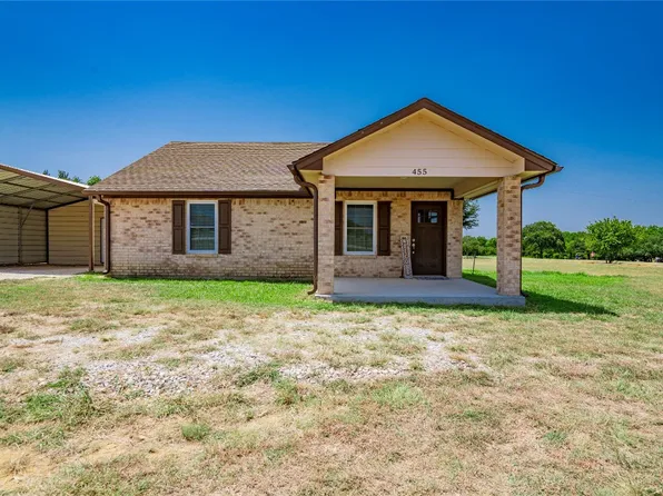 455 Clubview Dr, Bowie, TX 76230