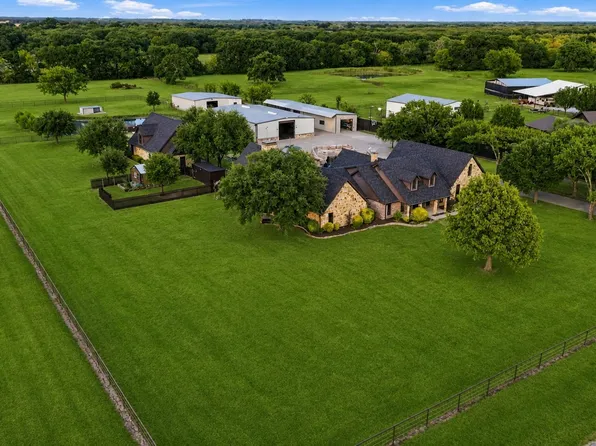 8129 County Road 2419, Royse City, TX 75189