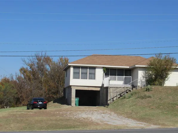 1412 W Omega St, Henrietta, TX 76365