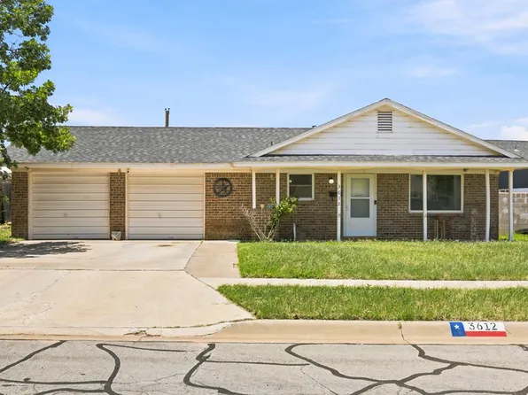 3612 Sinclair Ave, Midland, TX 79707
