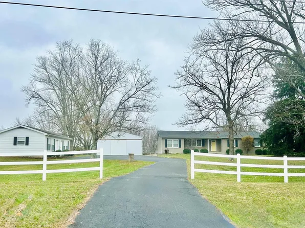 8746 State Road 37, Bedford, IN 47421