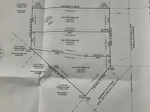 3029 Castleberry Cut Off Rd, Fort Worth, TX 76114
