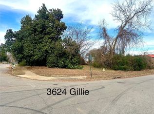 3624 Gillie St, Memphis, TN 38127