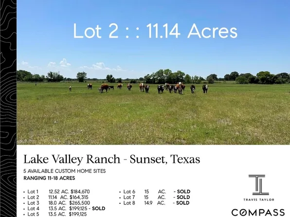 LOT 2 Lake Valley Rd, Sunset, TX 76270
