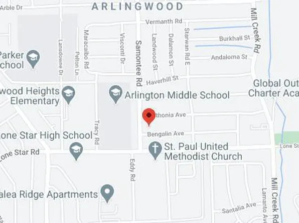 8255 Bengalin Ave, Jacksonville, FL 32211