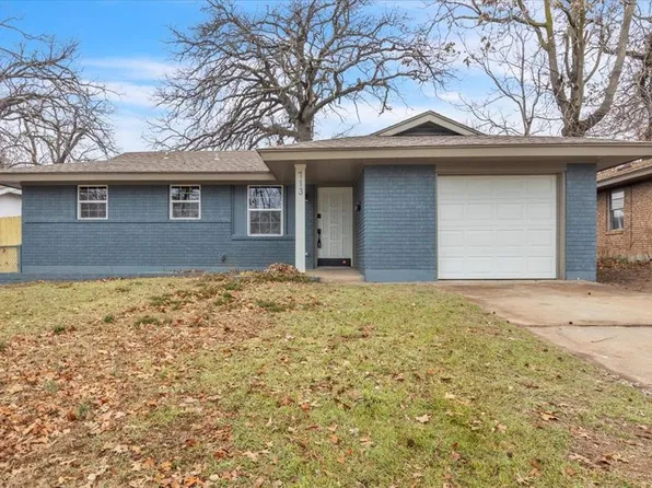 713 Flamingo Ave, Oklahoma City, OK 73127