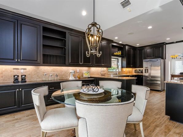 Home for Sale in North Dallas TX
