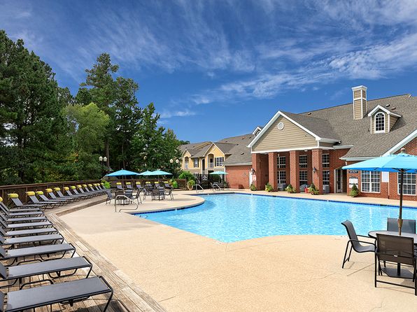 Apartments For Rent in Durham NC | Zillow