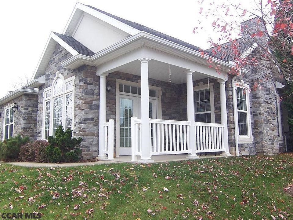 Main View