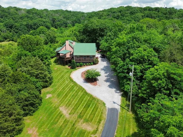 1026 Liberty Point, Gallatin, TN 37066