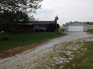 2nd image of 3417 E County Road 800 S