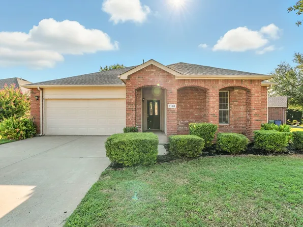 1100 Pine Ridge Rd, Roanoke, TX 76262