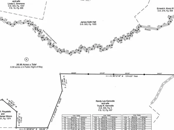 0 State Highway 62 S #4, Yanceyville, NC 27379