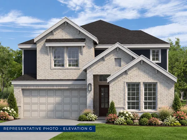 3702 Milwaukee Ave, Midlothian, TX 76065