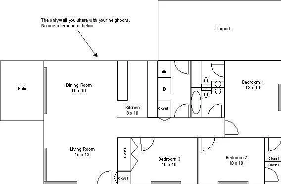Layout