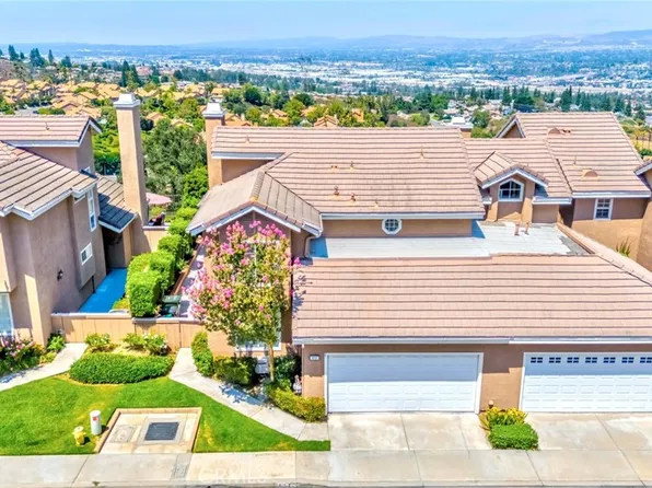 6117 E Garnet Cir, Anaheim, CA 92807