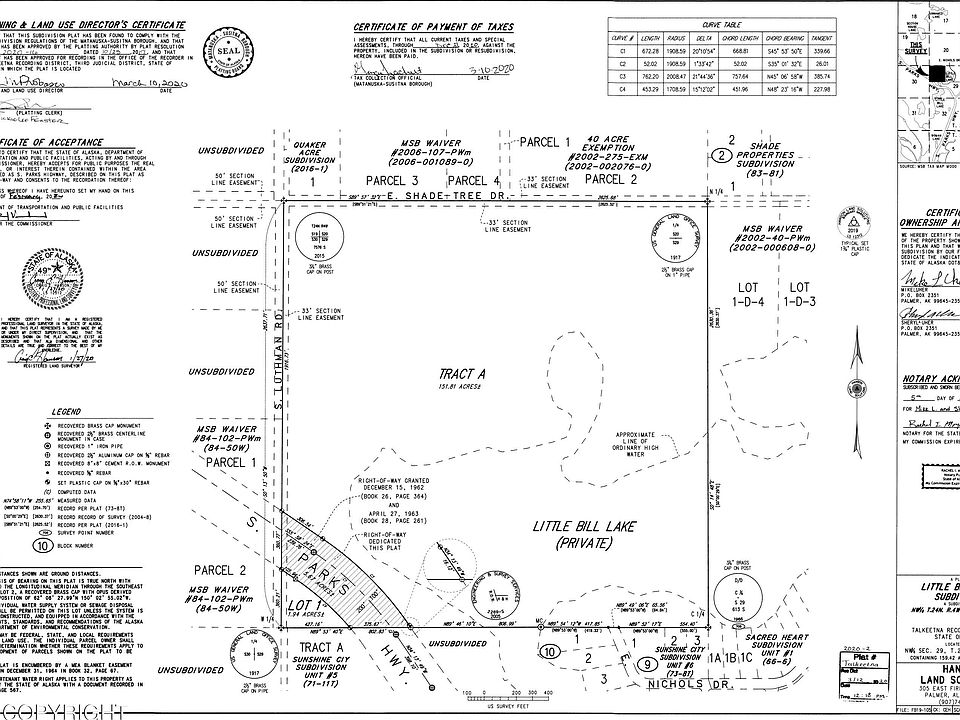 2nd image of 37167 S Luthman Rd