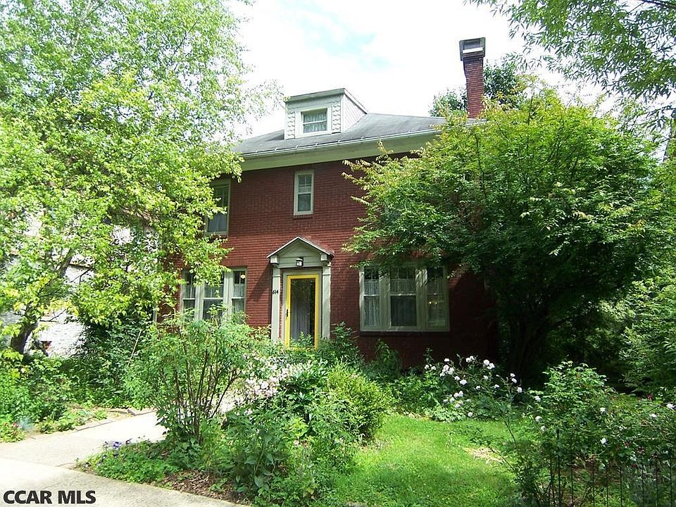 Main View