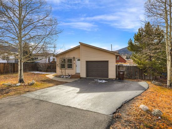 267 Sunlight Dr, Dillon, CO 80435
