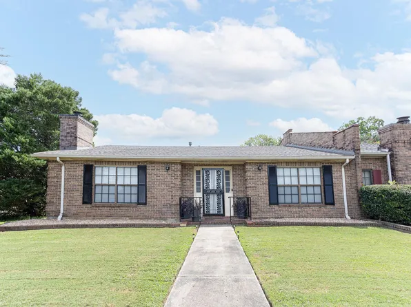 2950 Canterbury Dr, Montgomery, AL 36111