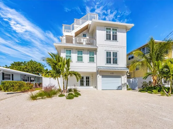 608 Rose St, Anna Maria, FL 34216