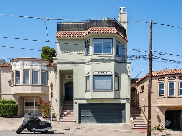450 San Bruno Ave #2, San Francisco, CA 94110