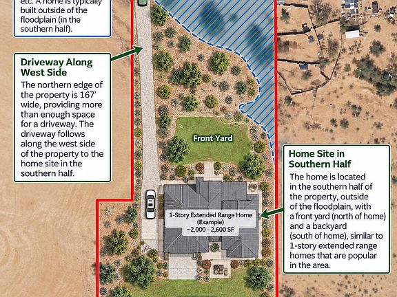 2nd image of 18635 W PINNACLE PEAK Road #-