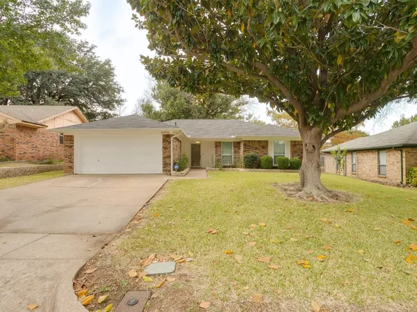 6904 Wicks Trl, Fort Worth, TX 76133