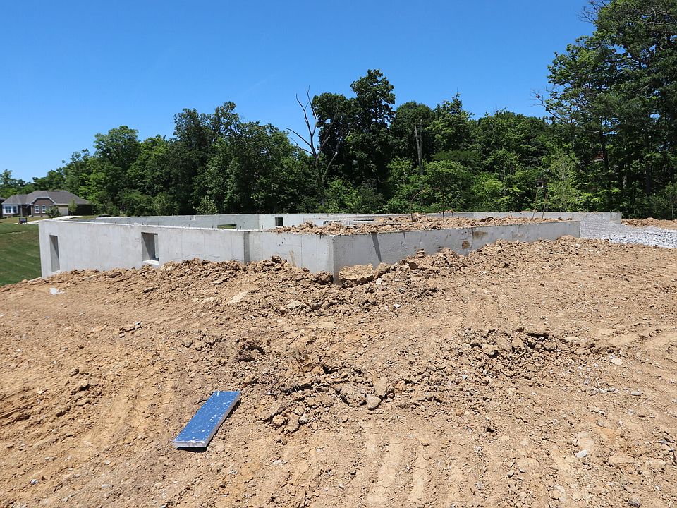 Homesite
