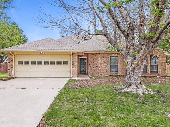 3816 Yellowstone Pl