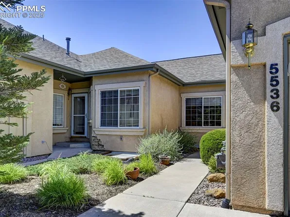 5536 Sonnet Hts, Colorado Springs, CO 80918