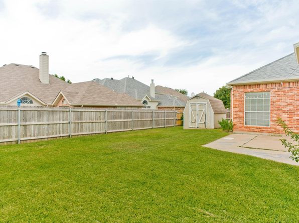 5376 Lake Chelen Dr, Fort Worth, TX 76137