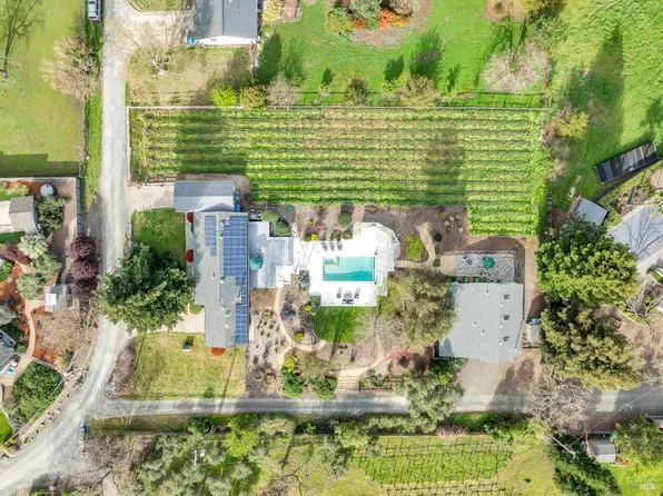 8854 Egg Farm Lane, Kenwood, CA 95452