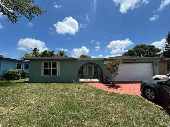 8412 Windsor Drive, Miramar, FL 33025