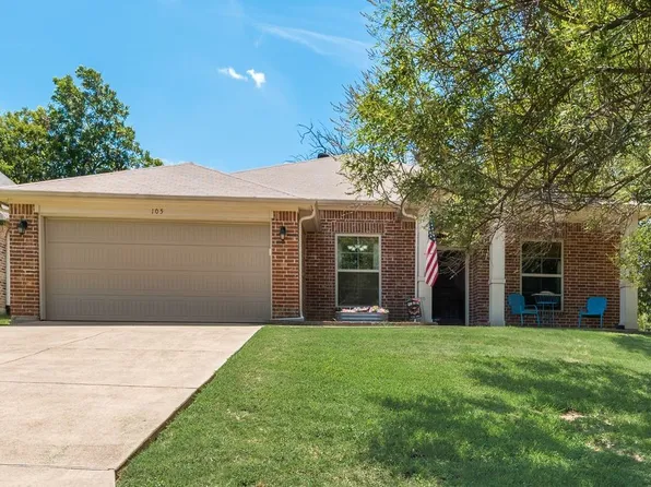 105 Baker St, Forney, TX 75126