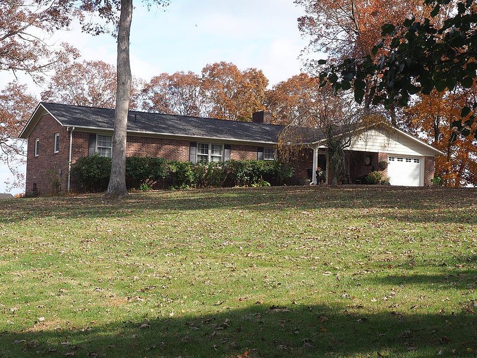 1st image of 988 Lakeside Dr